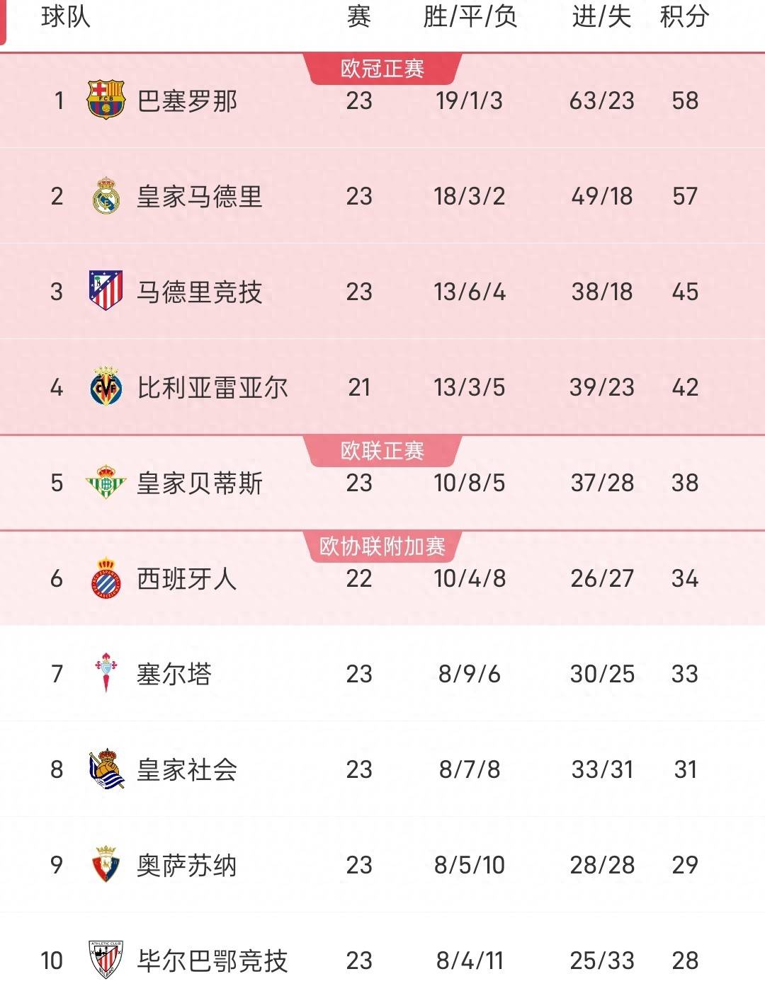 kaiyunapp-赛前体能课后,瓦伦西亚豪取连胜备战NBA总决赛,话题不断,赛程密集仍需轮换的简单介绍